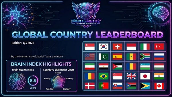 Inside the Country Leaderboard — How Mentometry’s Brain Index Actually Works